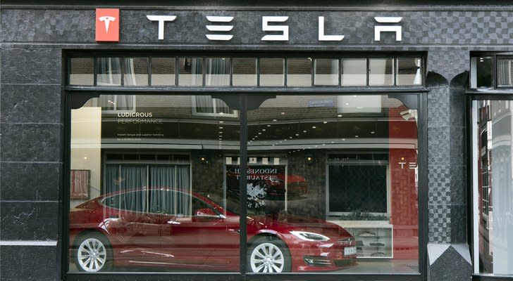 TSLA Stock: Tesla Inc (TSLA) Stock Got Slammed, But Remember Its Core Values