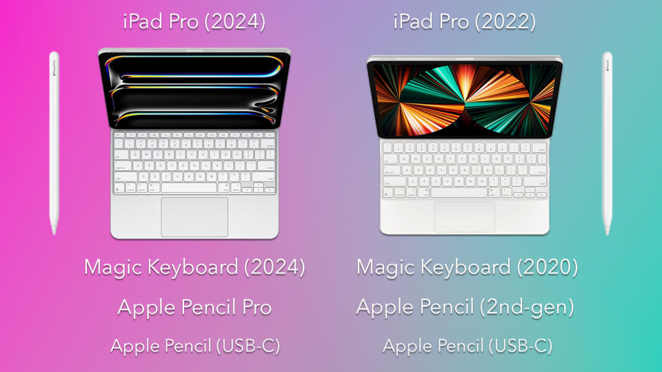 Gráfico mostrando os diferentes acessórios disponíveis para os dois modelos mais recentes do iPad Pro.  Inclui teclados e Apple Pencils.