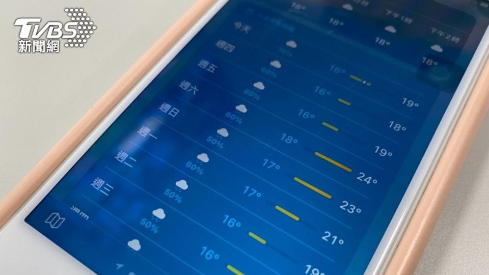 iPhone內建的天氣App新增「彩色橫條」功能。（圖／TVBS）