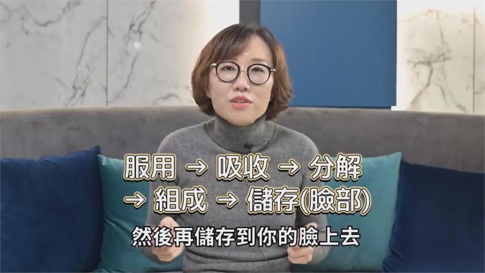 口服膠原蛋白有沒有用？皮膚科醫師打問號　直言：不會為了美容吃