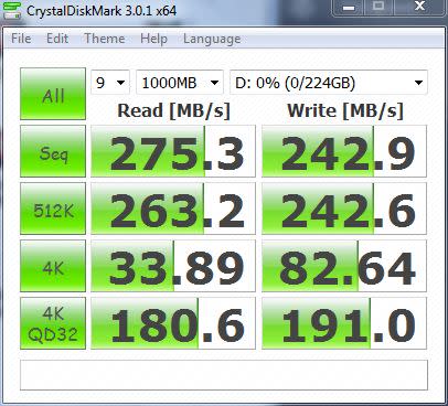 Geek buy: Corsair Force GT