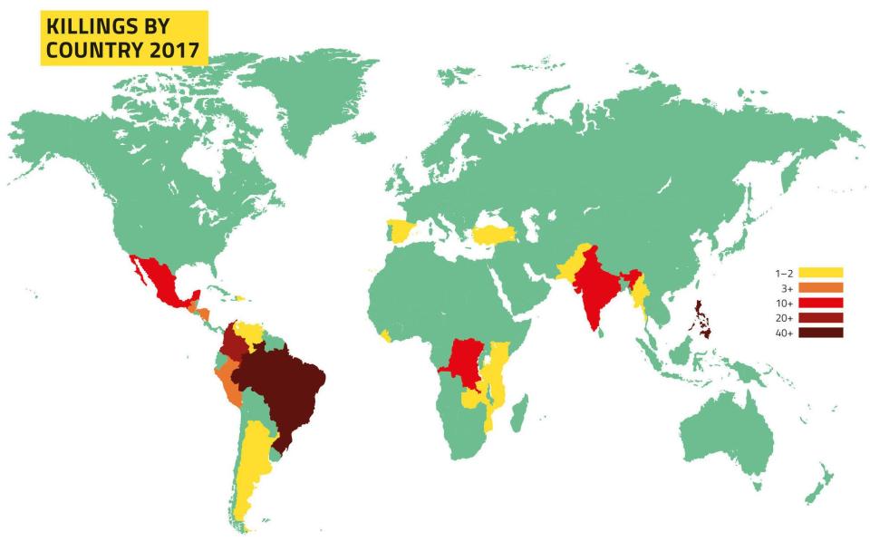 Killings of environmental defenders by country in 2017, according to Global Witness. (Photo: Global Witness)