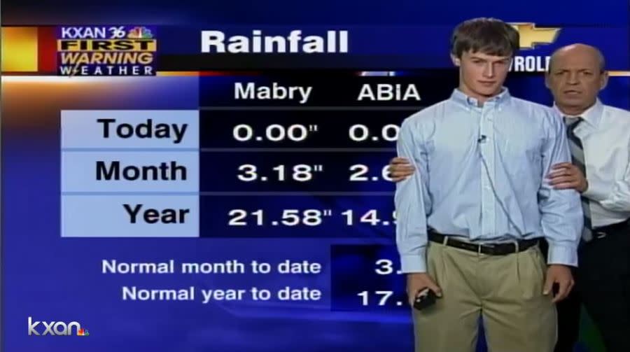 Jim Spencer gives 19-year-old David Yeomans pointers on presenting on the weather wall (KXAN Photo)