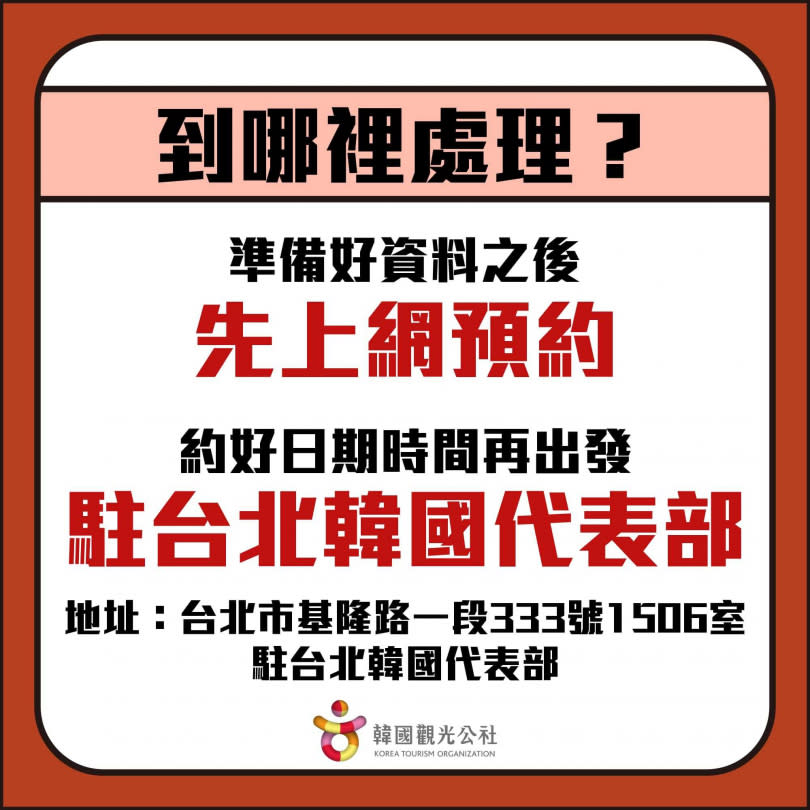 台灣旅客需預約本人親自申請，約10個工作日可拿到簽證，領簽證時可由親友代領。（圖／韓國觀光公社台北支社臉書）