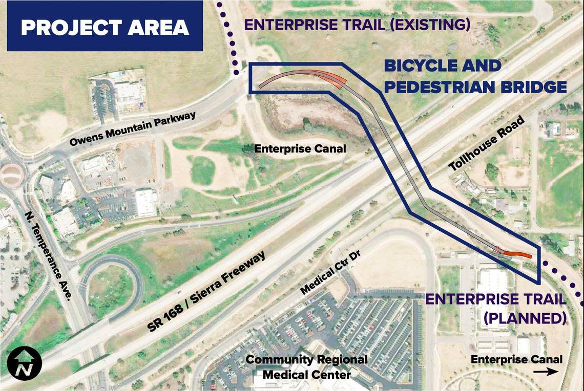 The City of Clovis is planning a bridge crossing over SR 168 near Clovis Community Medical Center linking the Enterprise Canal Trail on both sides for cyclists and pedestrians, as seen in the illustration provided by the City of Clovis.