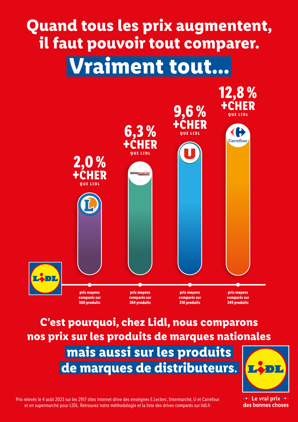 La réplique de Lidl