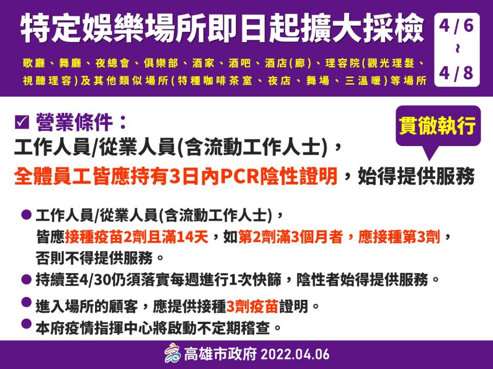 高雄特定娛樂場所即起擴大採檢。   圖：高雄市衛生局提供