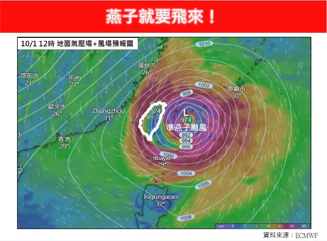 燕子成颱率80%「最快週六」撲台！強度中颱↑「估這2日」迎最強雨彈