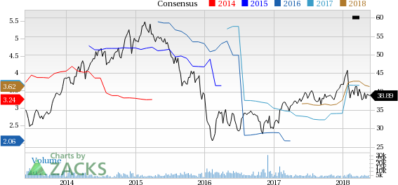 Legg Mason (LM) reported earnings 30 days ago. What's next for the stock? We take a look at earnings estimates for some clues.