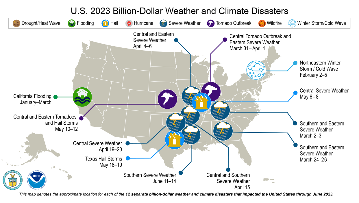 Chart from NOAA shows 12 confirmed climate disaster events with losses exceeding $1bn each to affect United State (NOAA)