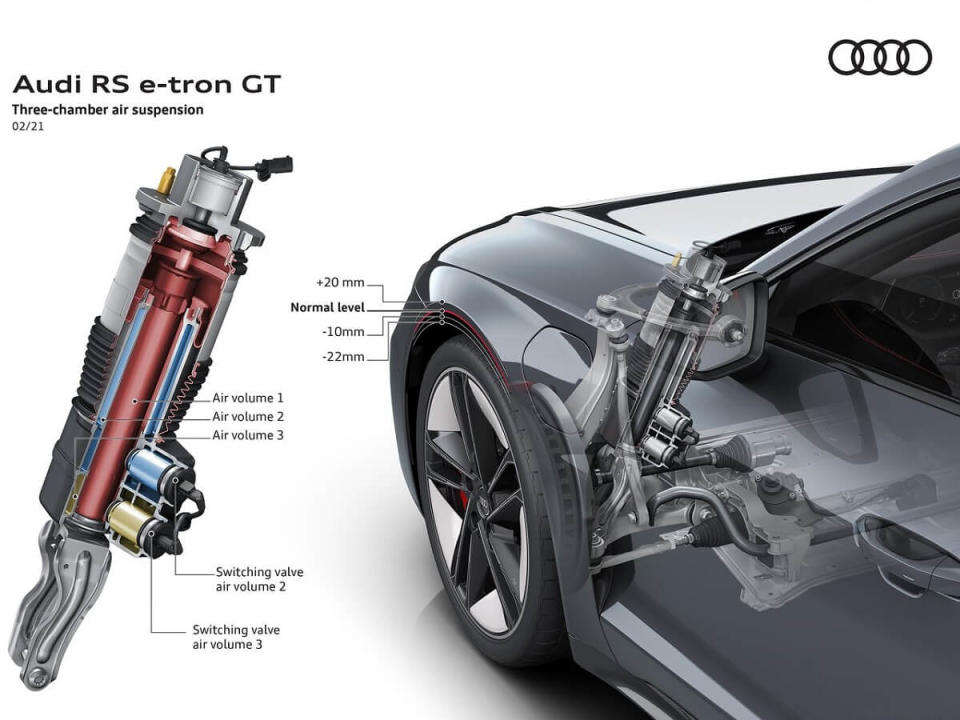 Audi-RS_e-tron_GT-2022-4.jpg