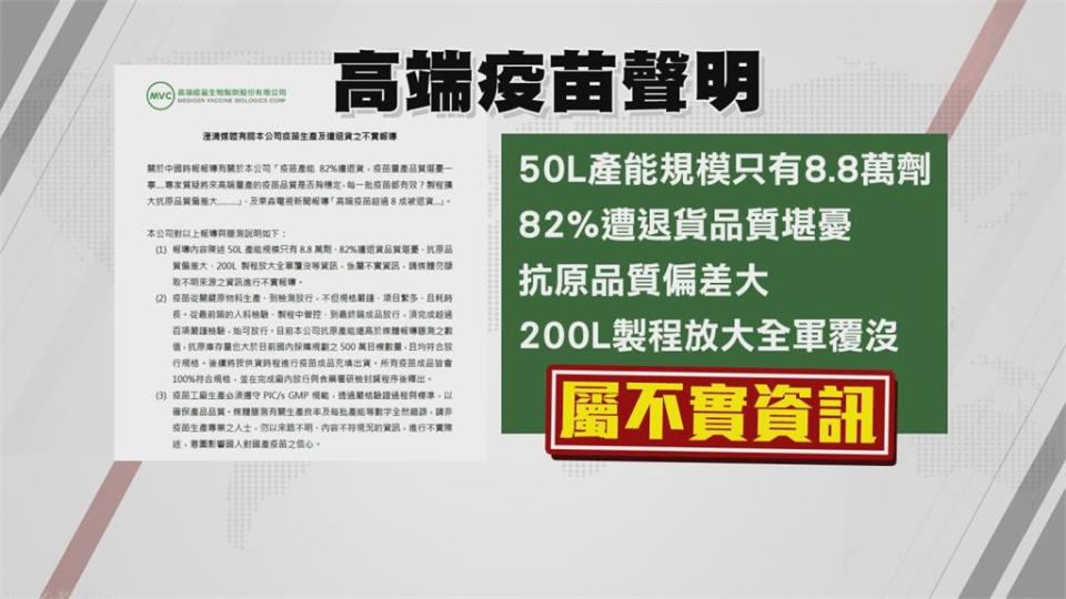 平面媒體爆高端82%疫苗被退貨　高端委律師提告