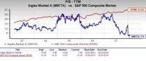 Let's see if Ingles Markets, Incorporated (IMKTA) stock is a good choice for value-oriented investors right now, or if investors subscribing to this methodology should look elsewhere for top picks.