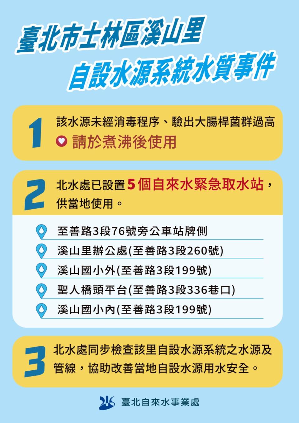 北市士林區溪山里驚傳8日起來陸續有里民因不明原因上吐下瀉，北水處上午公布採檢結果。北水處提供