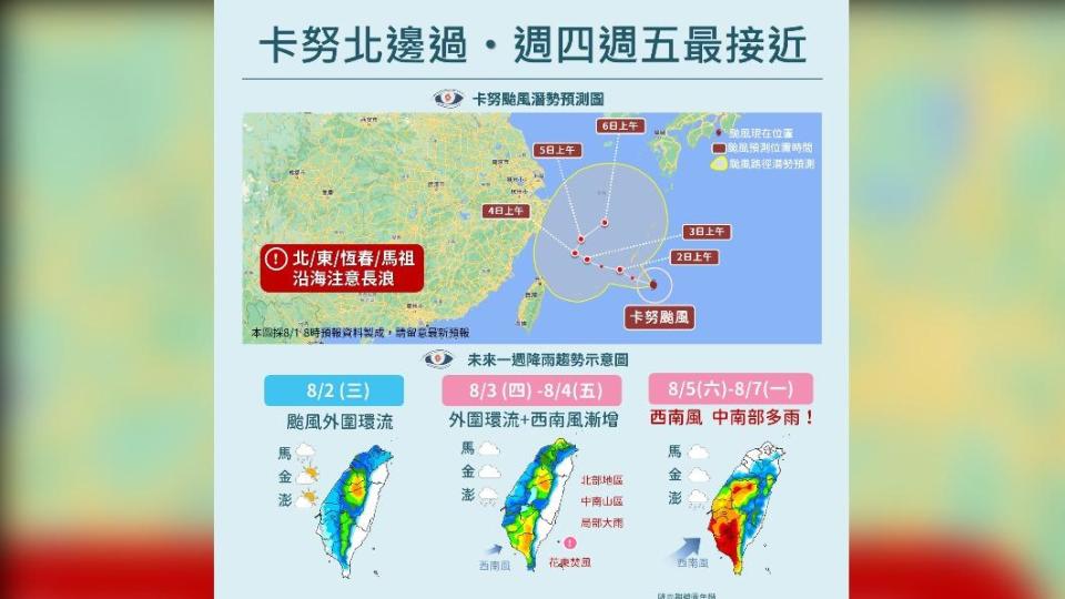 卡努颱風週四、週五最接近台灣。（圖／翻攝自中央氣象局）