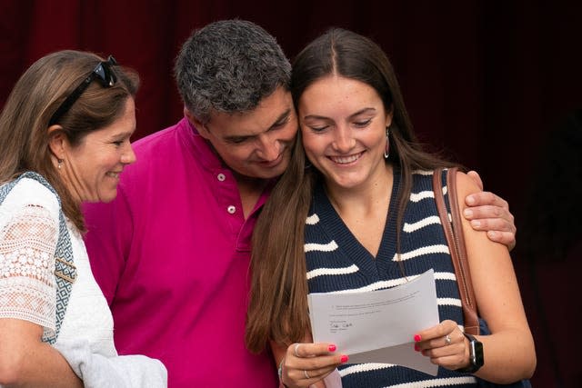 A-level results