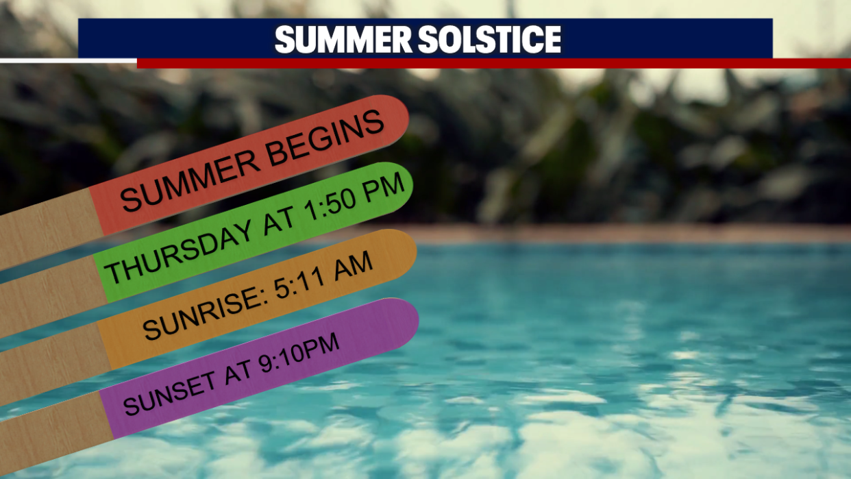 <div>Summer arrives at 1:50 p.m. Thursday in Seattle!</div> <strong>(FOX 13 Seattle)</strong>
