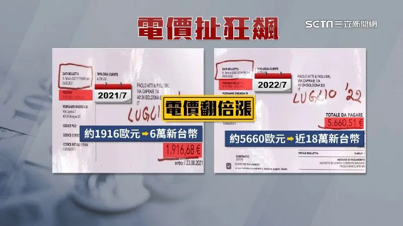 威尼斯去年電費單電費約6萬新台幣，但今年卻翻倍狠漲到近18萬新台幣。