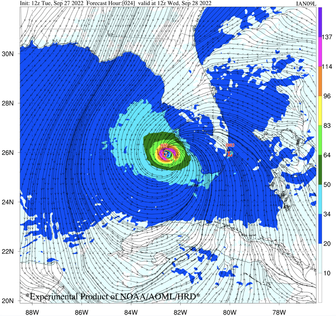 An example of the Hurricane Analysis and Forecast System or HAFS running for Hurricane Ian in 2022.