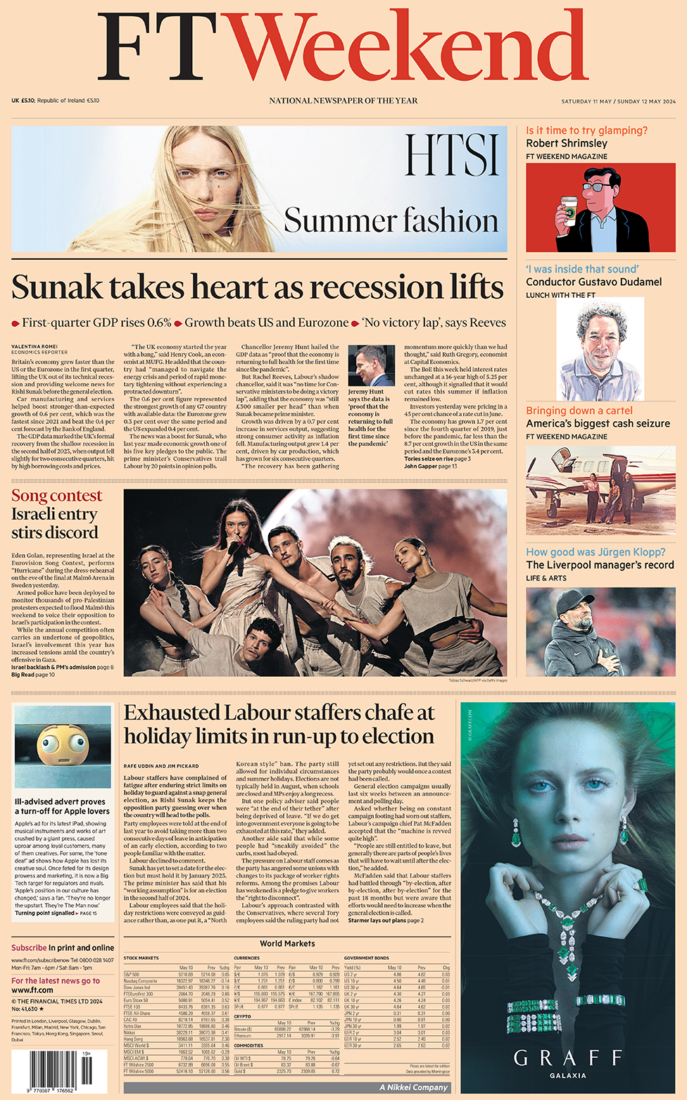 FT front page