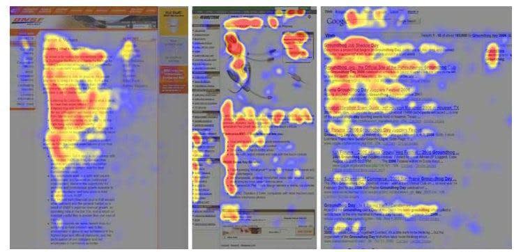 NNGroup的研究追總眼球閱讀螢幕文字的動態，最常被閱讀部分為紅色，較少閱讀為黃色，最少閱讀則是藍色。典型的閱讀模式如字母F，越往下則紅色部分越少。（網路截圖medium/ UX Planet）