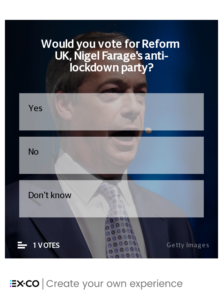 Would you vote for Reform UK?