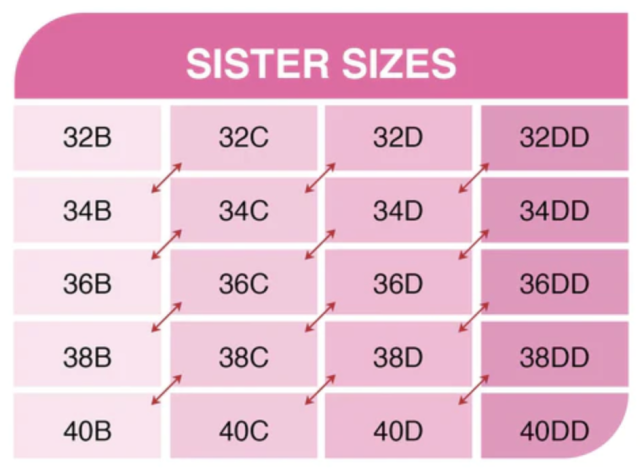 Bra sister sizes = = = = = = = = = od = = = *bra sister sizes have