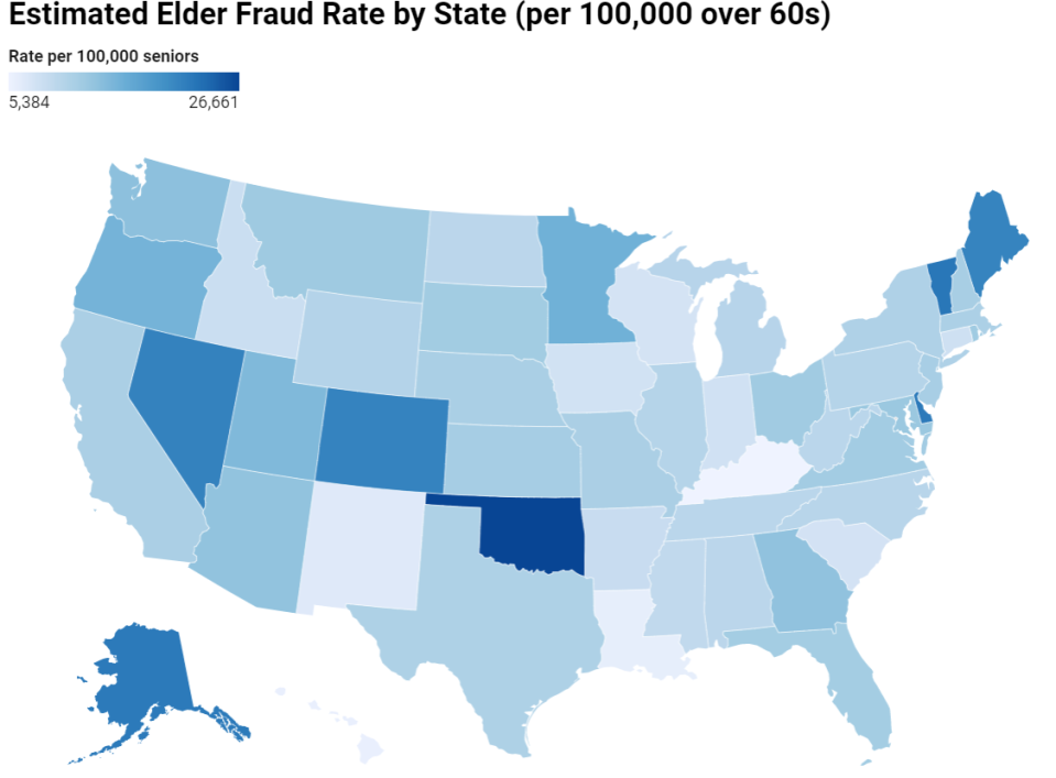 Comparitech, using government data, a Cornell University study from 2001 and other data, estimated the rate of elder fraud by state.