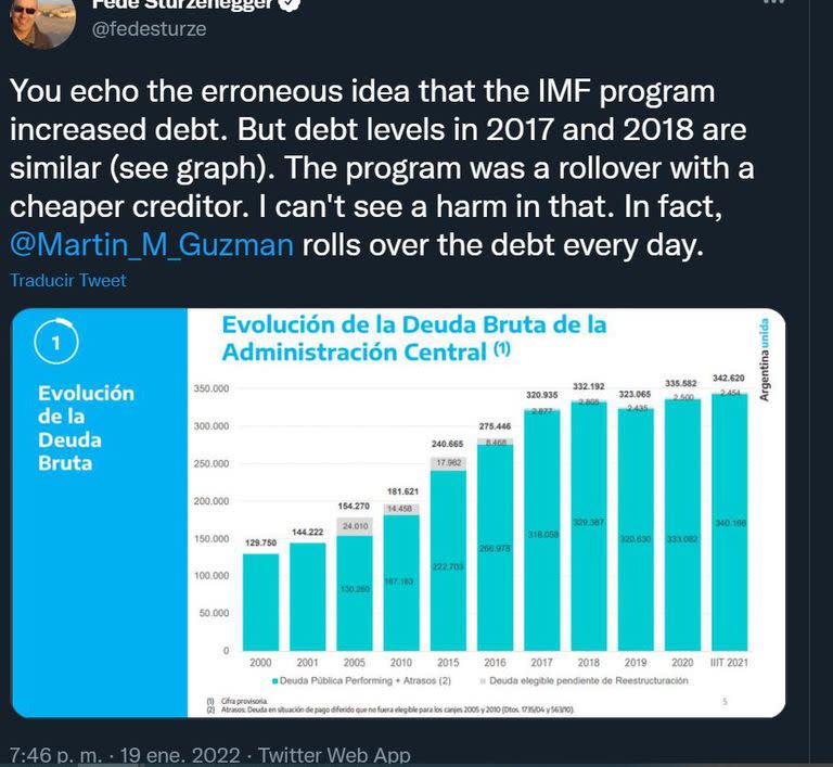 Según Sturzenegger, Stiglitz se guía por una idea errónea respecto del préstamo del FMI.