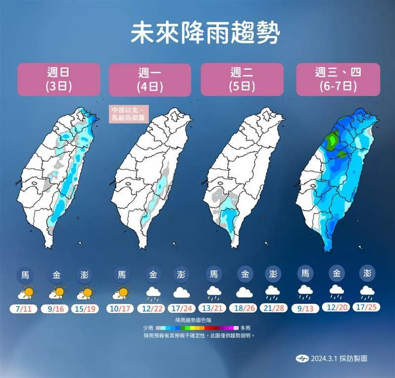 未來降雨趨勢。（圖／氣象署提供）