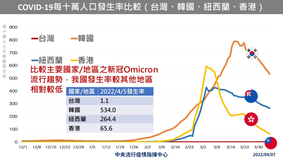 (&#x006307;&#x0063ee;&#x004e2d;&#x005fc3;&#x0063d0;&#x004f9b;)