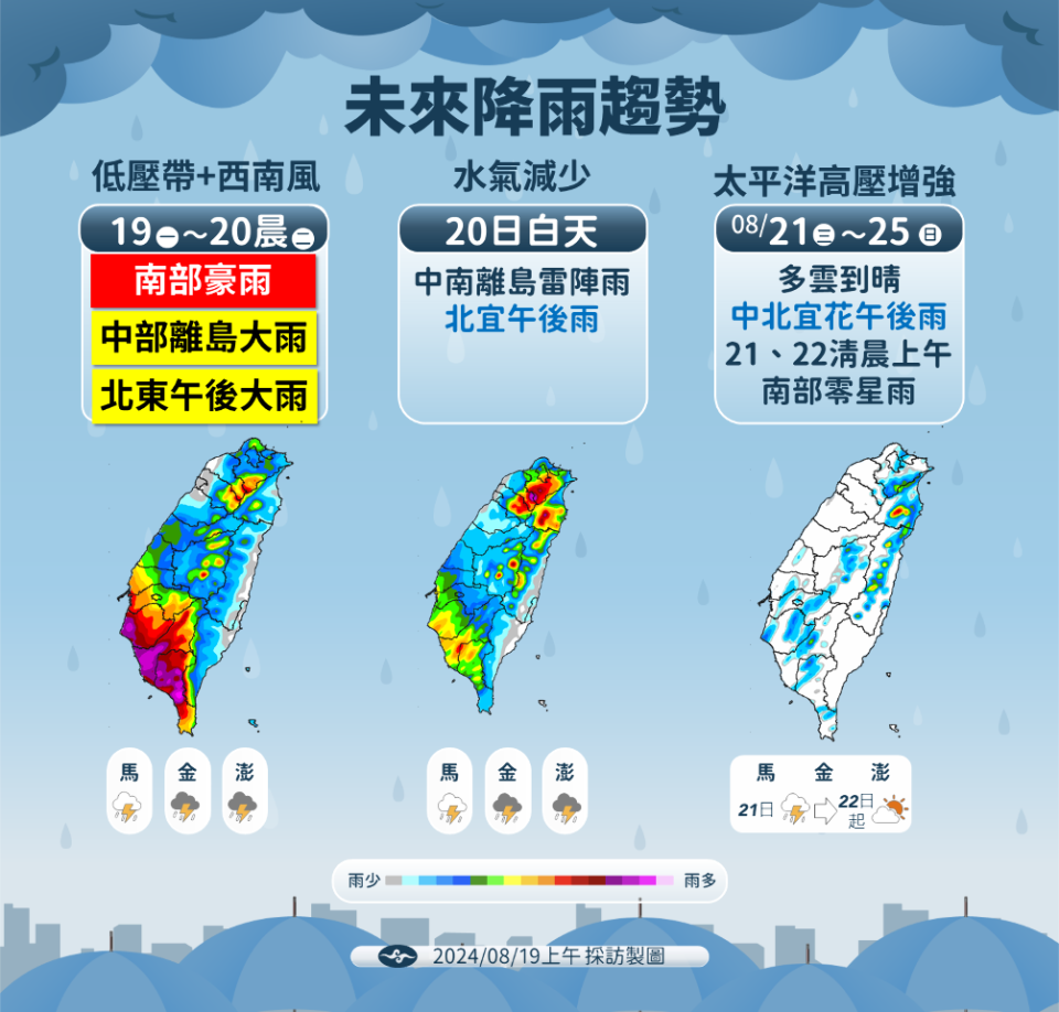 氣象署19日表示，20日清晨前，中南部在低壓帶牽引的西南風持續增強下，依舊會有不定時的短暫陣雨或雷雨，而且容易出現局部大雨，尤其南部地區還是會有局部短延時豪雨發生。(氣象署提供)