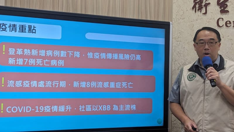 衛生福利部疾病管制署疫情中心主任郭宏偉（圖）17日在疫報記者會上表示，11日至16日新增1521例本土登革熱本土，新增病例數較前周下降，但傳播風險仍高。（中央社）
