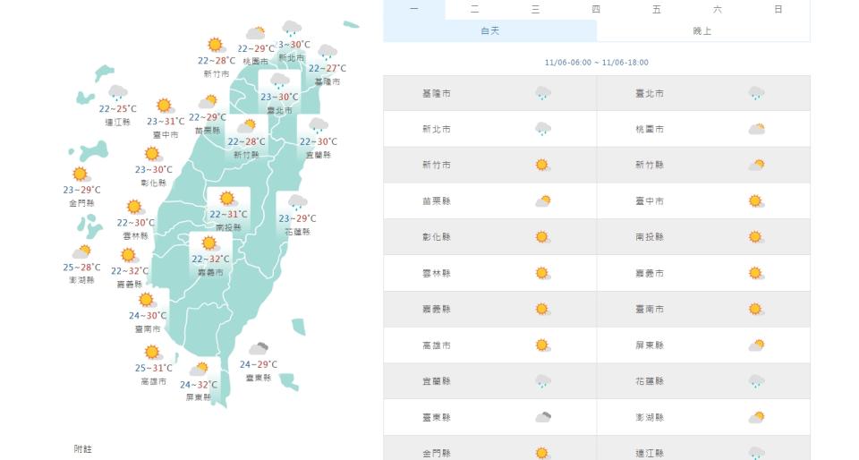 （圖取自中央氣象署網站）