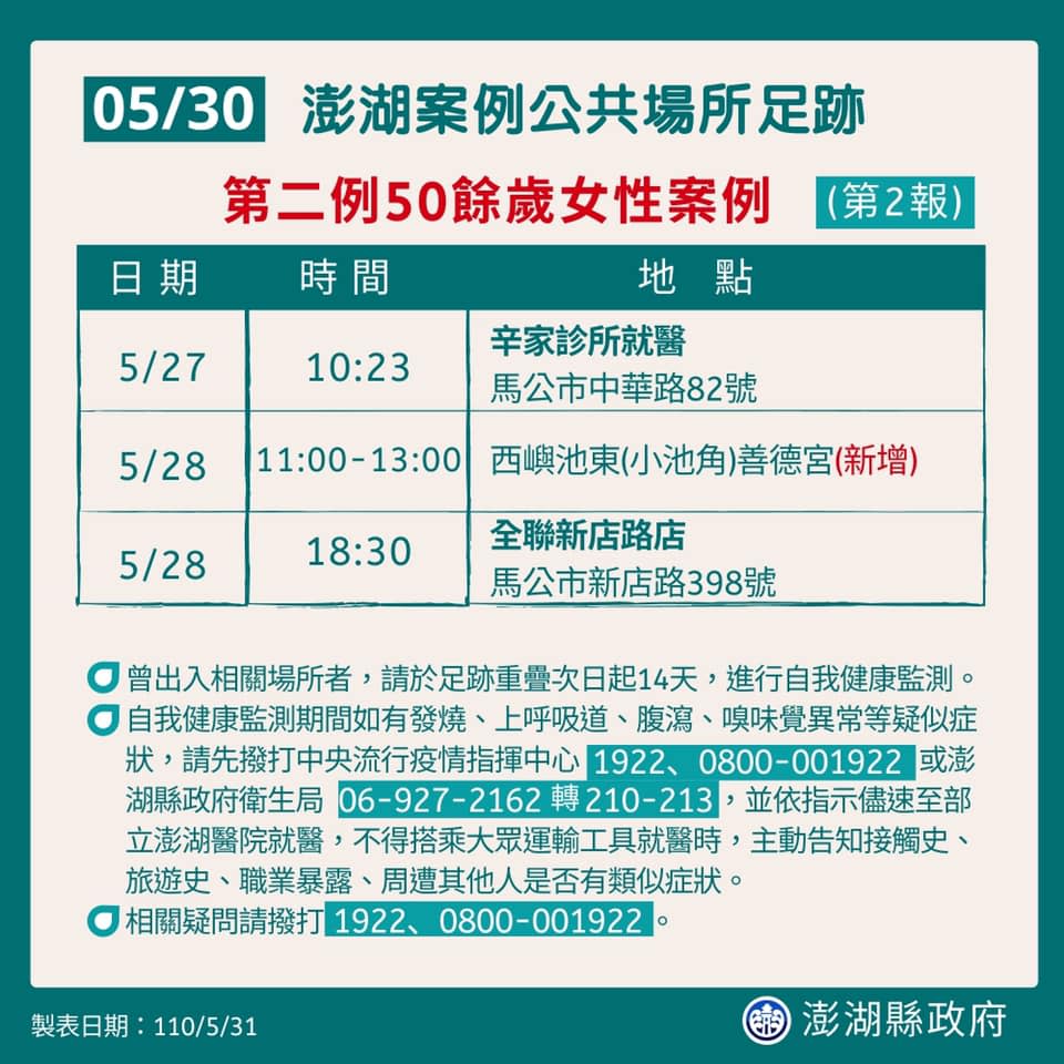 澎湖縣確診個案活動足跡。（圖／澎湖縣政府提供）