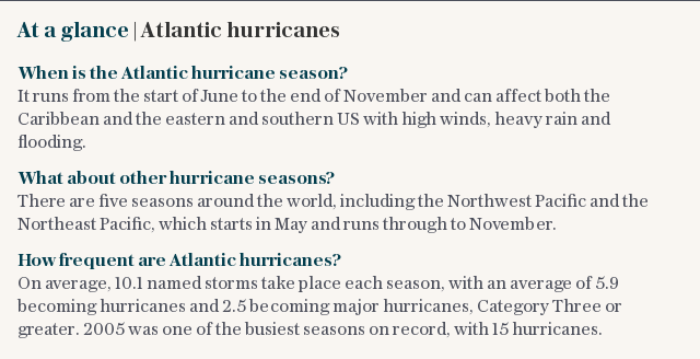 At a glance | Atlantic hurricanes