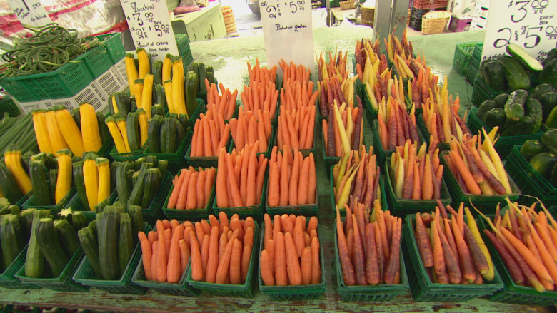 Farmers market lies exposed: CBC's Marketplace consumer cheat sheet