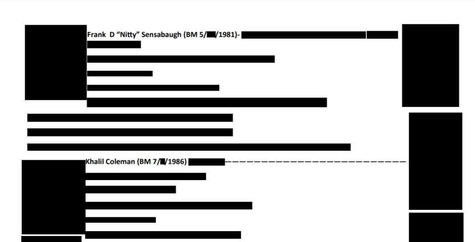 A document, titled "protesters involved," was created by the Wauwatosa Police Department with the names and addresses of many local activists who protested in Wauwatosa in 2020.