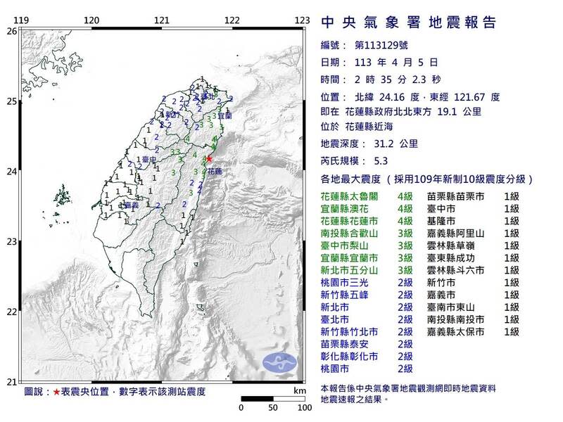 今（5）天凌晨2點35分再有芮氏規模5.3餘震，不少民眾在深夜即使入眠仍被搖醒。   圖：氣象署提供