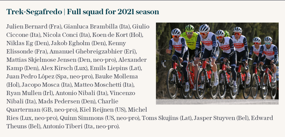 Trek-Segafredo | Full squad for 2021 season