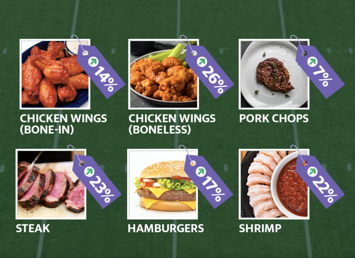 Super Bowl 2022: This food spread will score big points