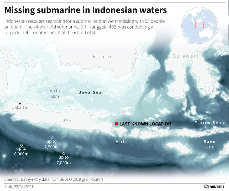 A marked map shows the last known location of the Nanggala in the Bali Sea.