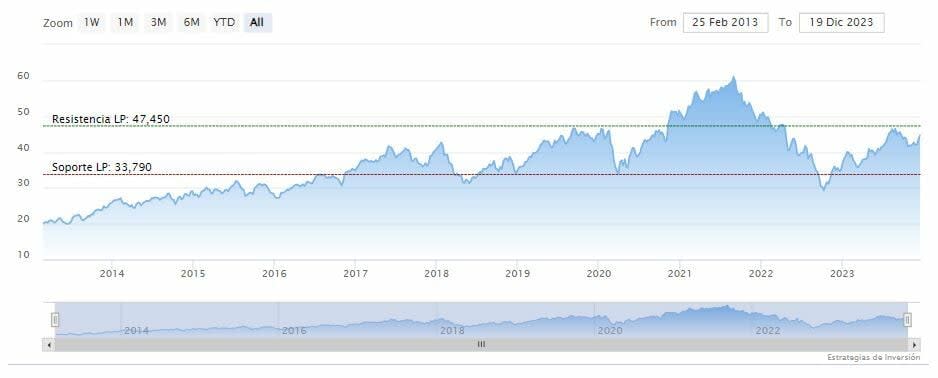 Comcast señaló que se vieron comprometidas 36 M de cuentas en un ataque informático