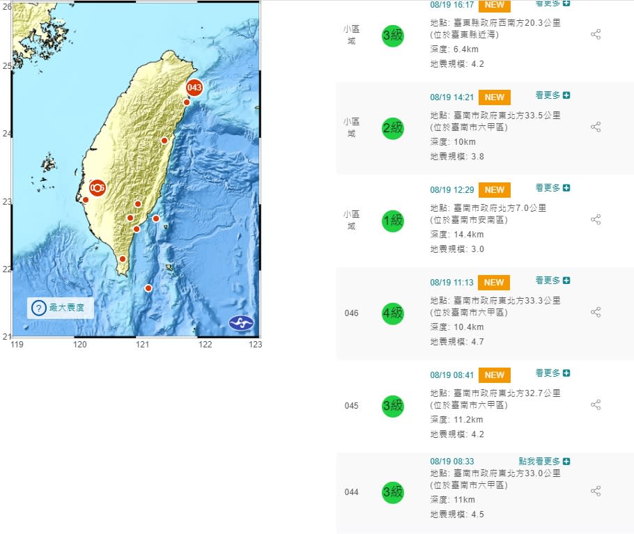 （中央氣象局）