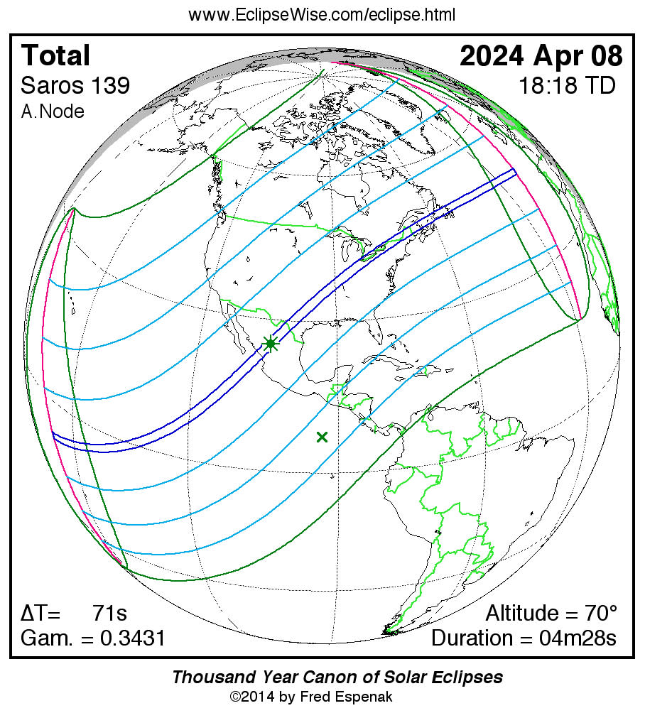 eclipse map showing the path in which the April 8 eclipse will be visible from all over Earth.