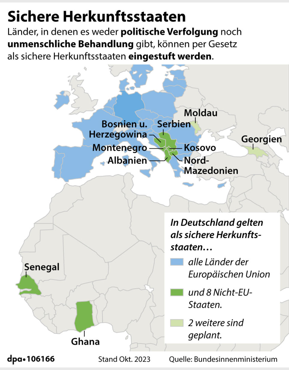 Sichere Herkunftsstaaten (Grafik: dpa)