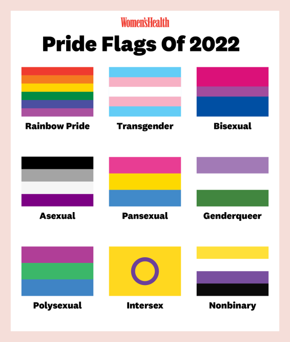 Jessica Alba Lesbian - The Lesbian Pride Flag Has A Long And Nuanced History That Is Still  Relevant Today