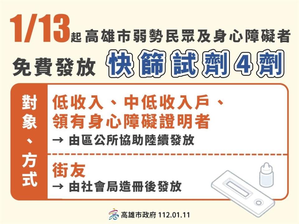 快新聞／高雄加開次世代疫苗8接種站！ 時間、場次一次看