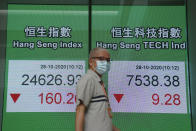 A man wearing a face mask walks past a bank's electronic board showing the Hong Kong share index in Hong Kong, Wednesday, Oct. 28, 2020. Asian shares headed lower Wednesday on worries about rising virus counts and Washington's inability to deliver more aid to the economy. (AP Photo/Kin Cheung)