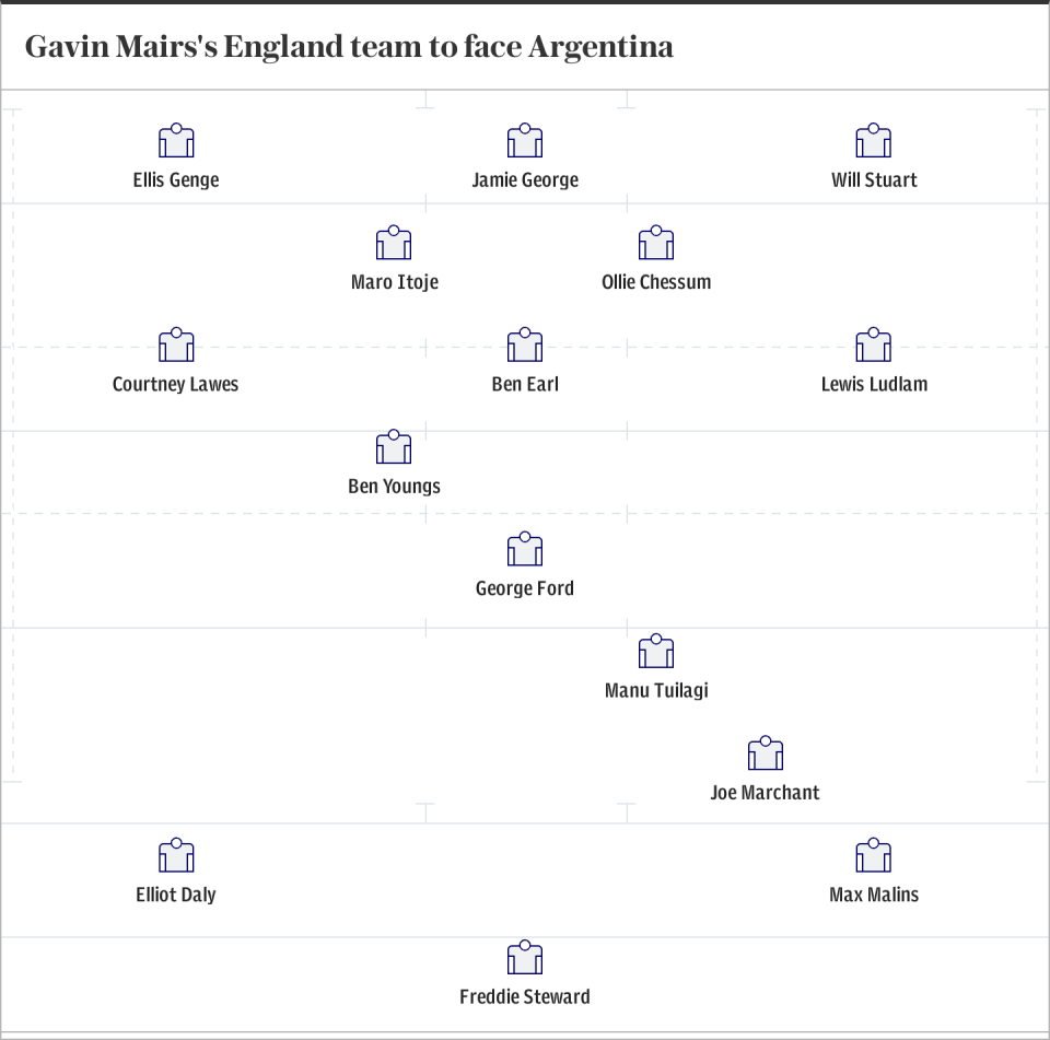 Gavin Mairs's England team to face Argentina